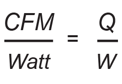 CFM0verWattFormula2